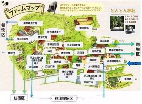 日本农场如何通过特色住宿构建农旅产业链